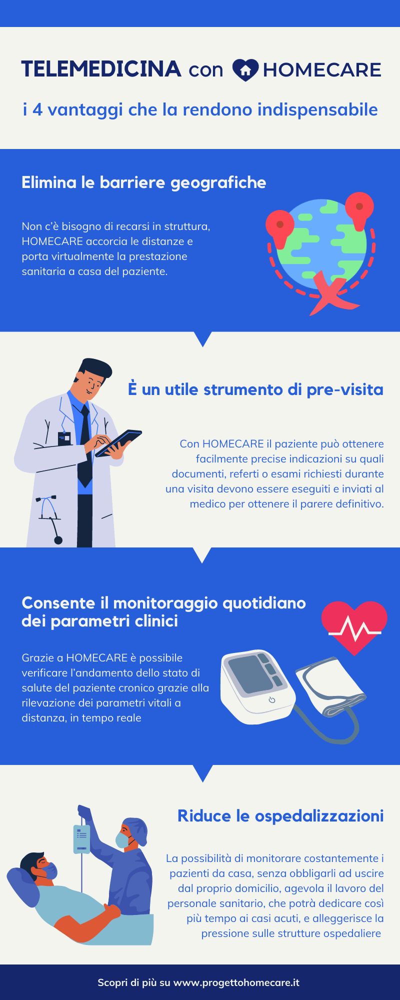 Odoo • Immagine e testo